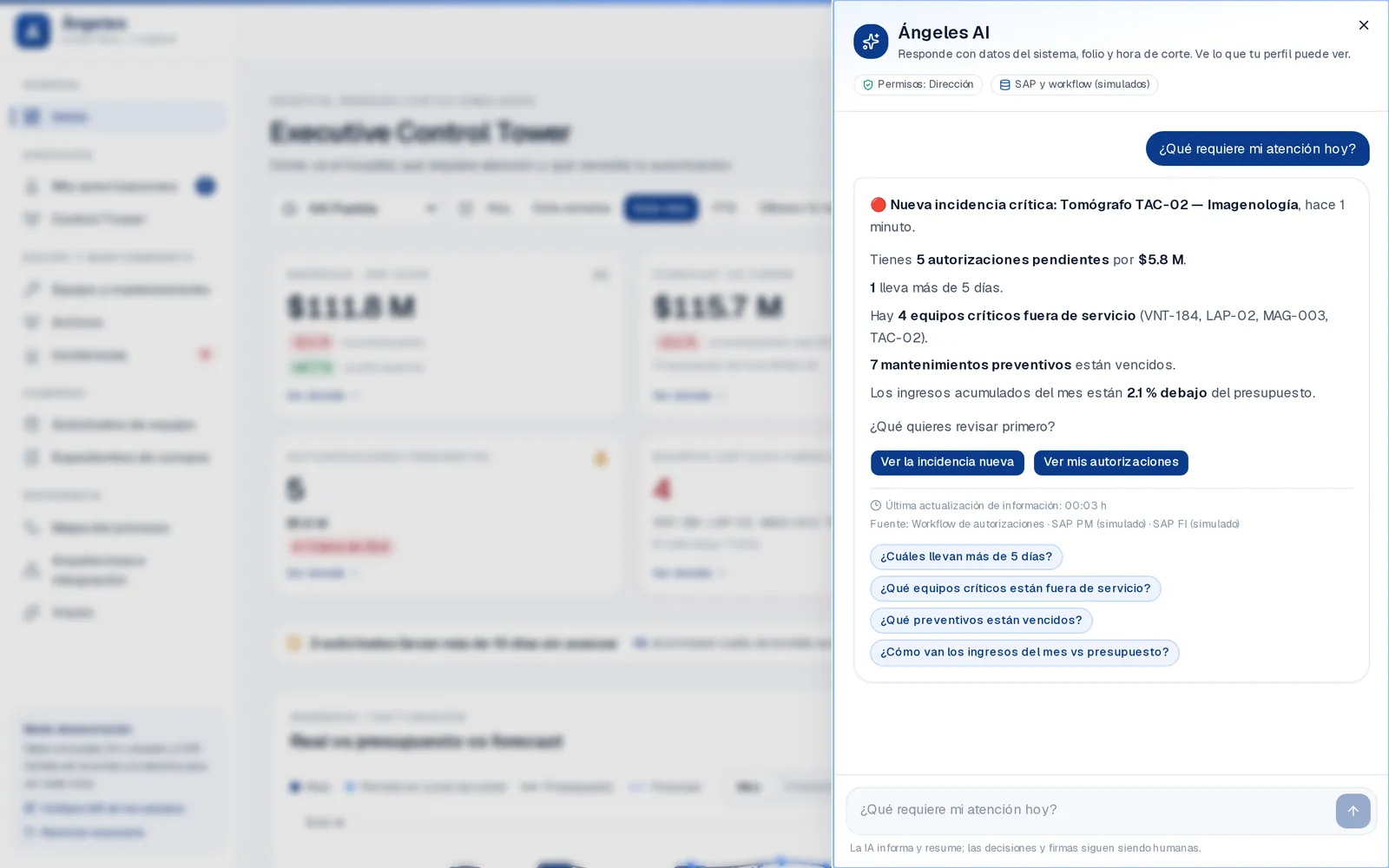 Ángeles AI contestando qué requiere atención hoy