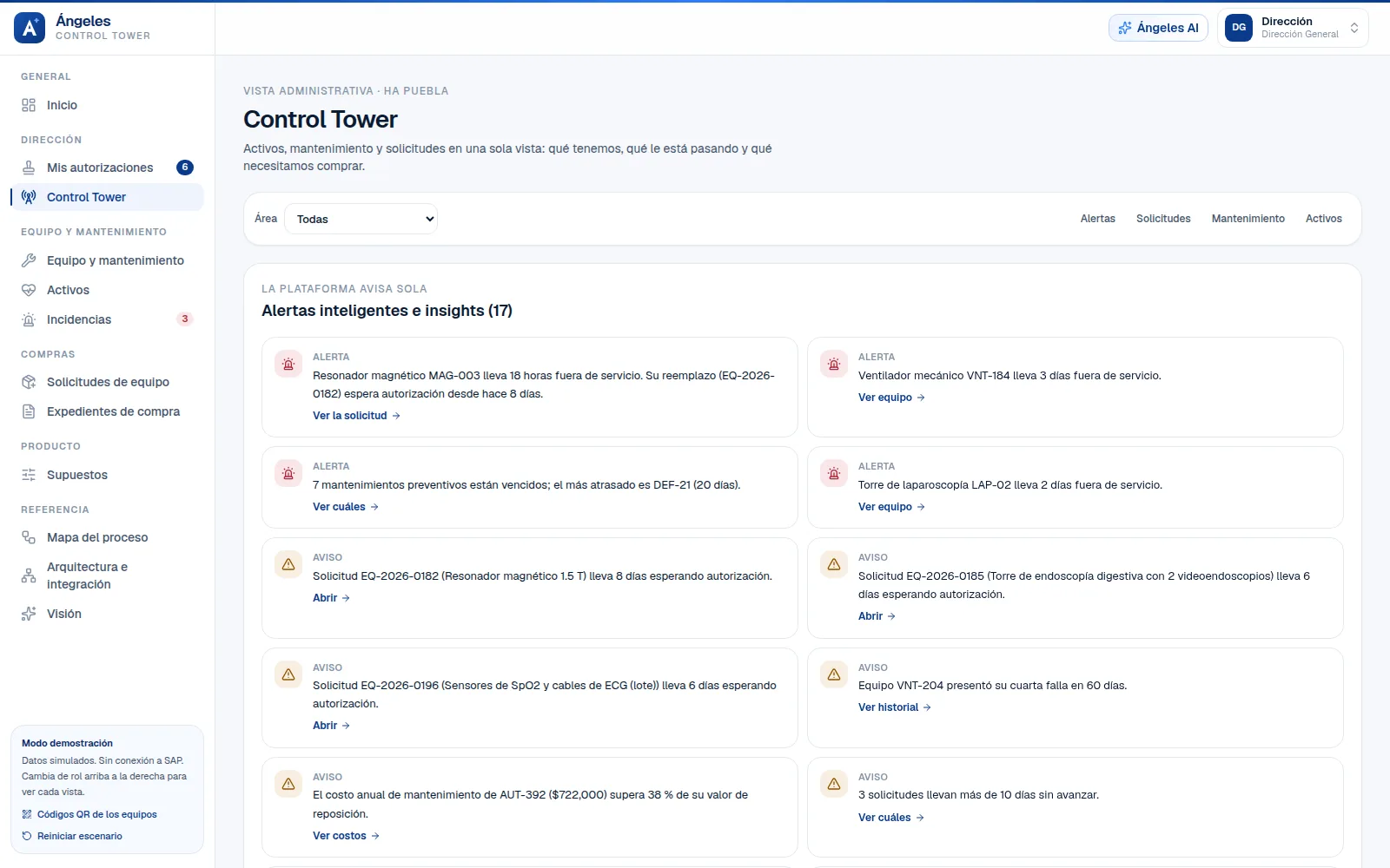 Control Tower administrativo con alertas e insights